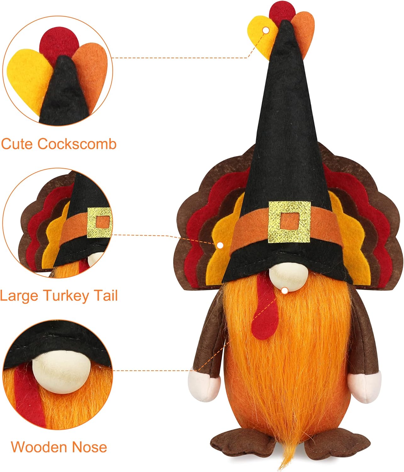 Thanksgiving Turkey Gnome MN