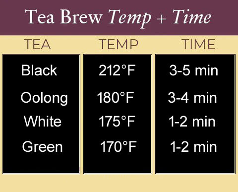 Gingersnap Herbal Tea