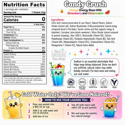 Candy Crush (Caffeine-Free)
