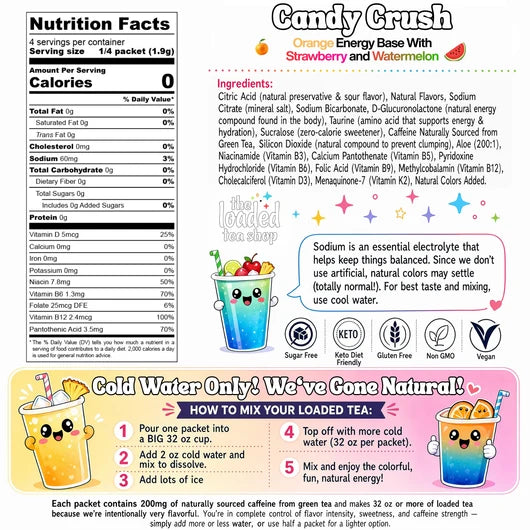 Candy Crush