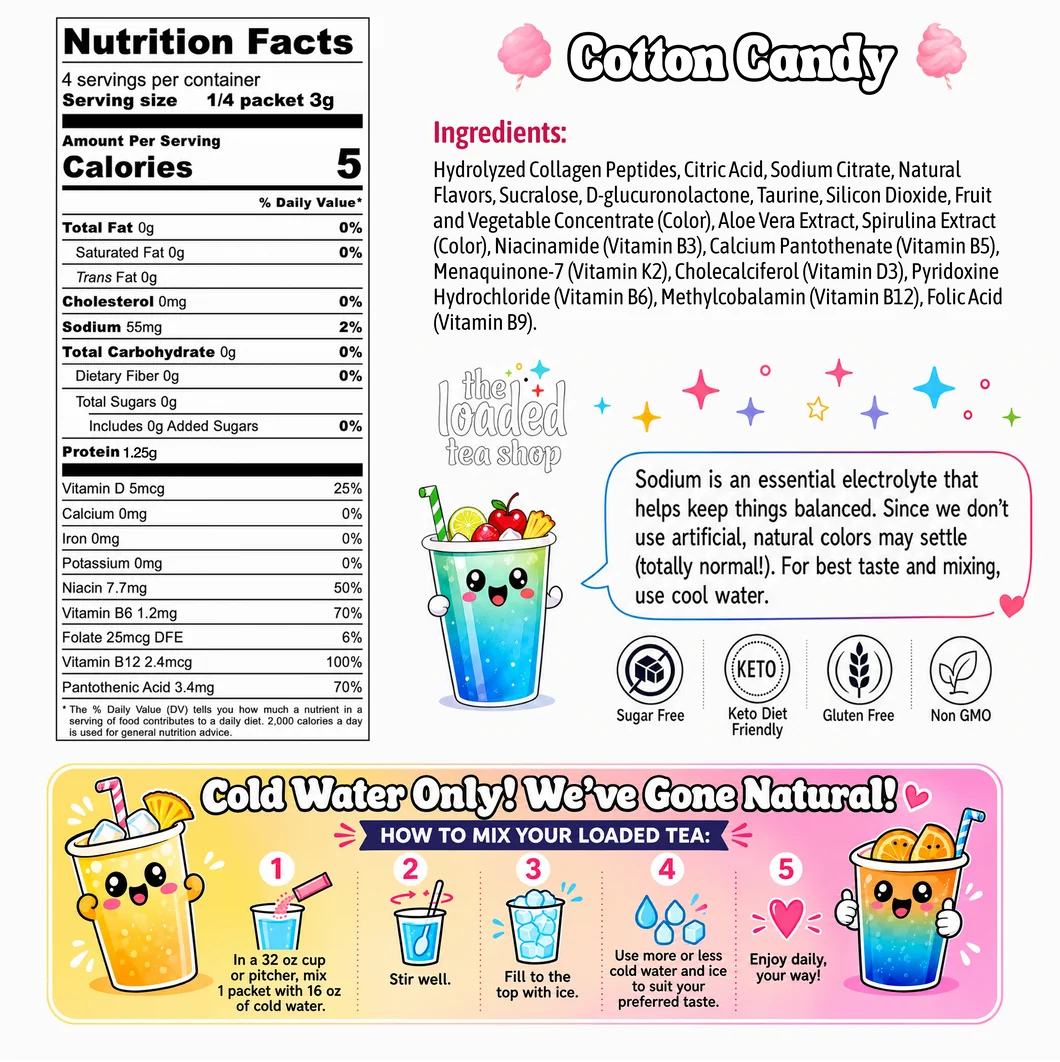 Cotton Candy (Caffeine-Free)