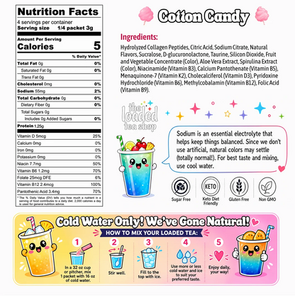 Cotton Candy (Caffeine-Free)