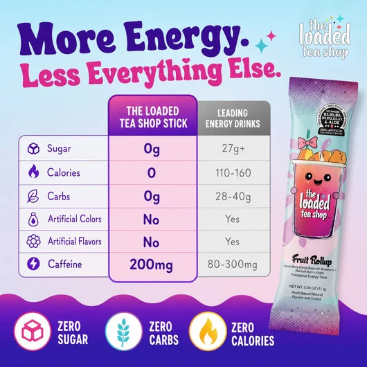 Electric Lemonade (Caffeine-Free)