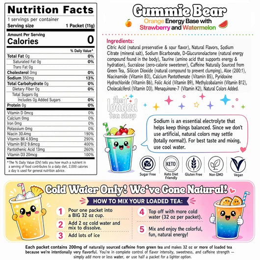 Gummie Bear