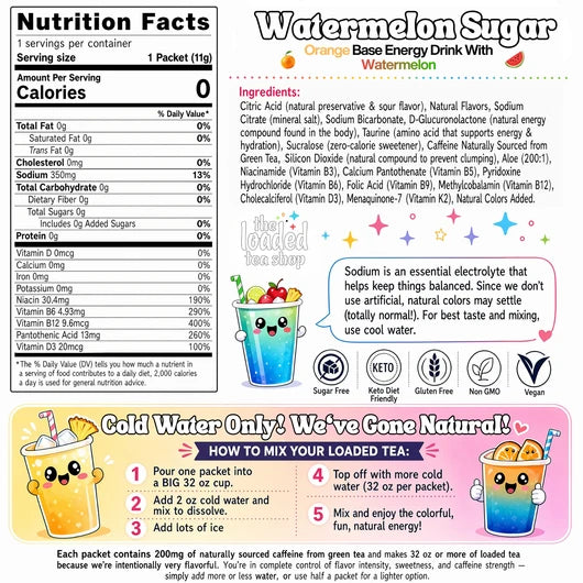 Watermelon Sugar
